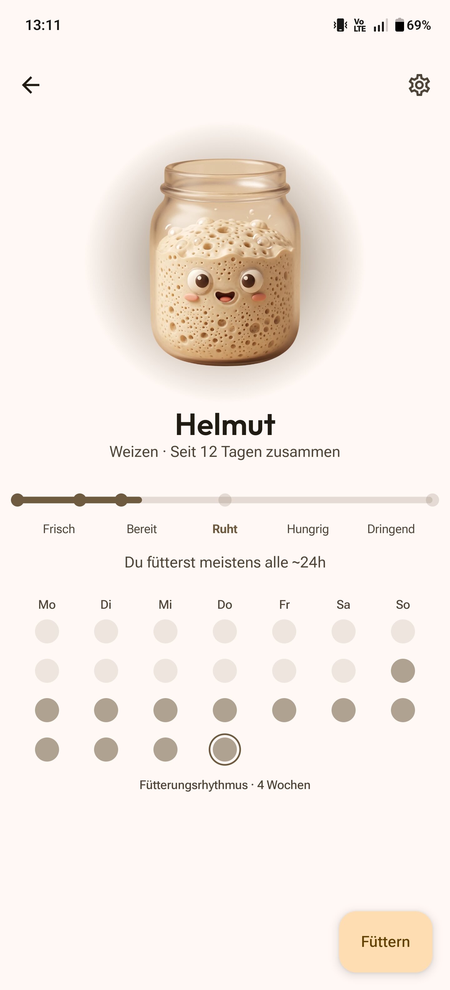 Sauerteig-Bildschirm mit Glas-Avatar, Zyklus-Timeline und 28-Tage-Auffrisch-Heatmap