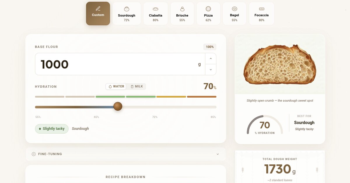 Baker's percentage calculator for all bread types