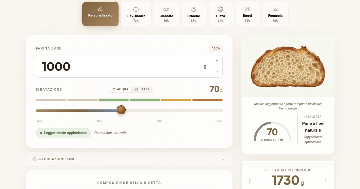 Calculateur pourcentages du boulanger pour tous types de pain