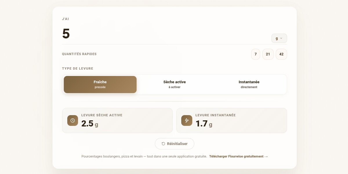 Convertisseur levure fraîche sèche instantanée