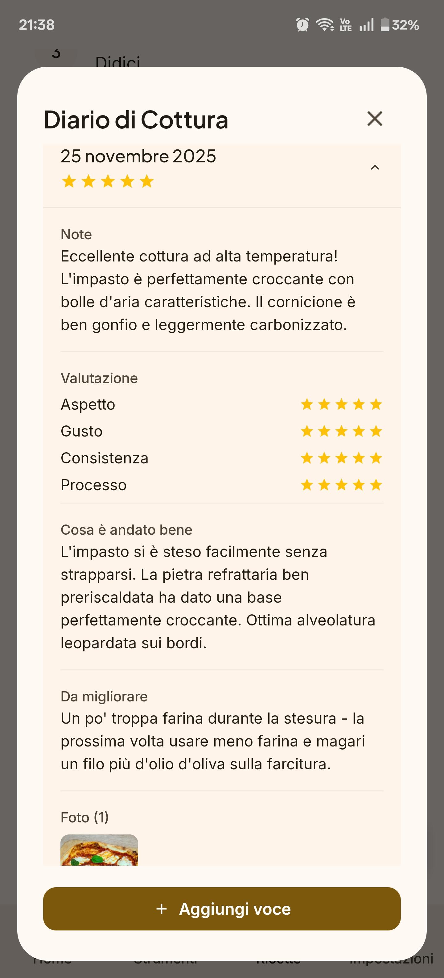 Diario di cottura con foto, note e monitoraggio progressi per ricette di pizza, pane e lievito madre