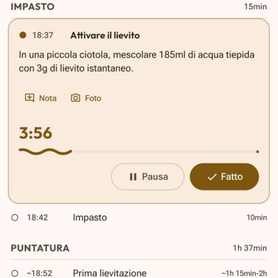 Passo di cottura attivo con timer dal vivo, note e foto in Flourwise